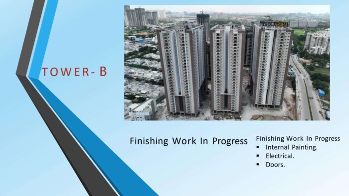 VISION ARSHA-PROJECT-REVIEW_SEP 2026_page-0003